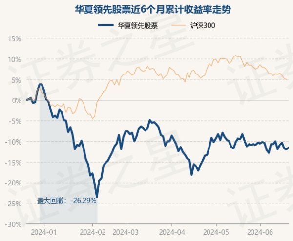 冰球突破九五至尊娱乐网较前一往复日上升0.39%-冰球突破九五至尊(官方)下载网站IOS/安卓版/手机版APP下载