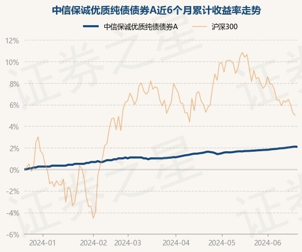 冰球突破九五至尊app娱乐任职本领累计报告2.54%-冰球突破九五至尊(官方)下载网站IOS/安卓版/手机版APP下载