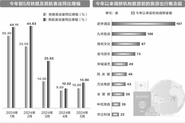 现金巴黎人娱乐城app平台韩国旅游网站探望预测-冰球突破九五至尊(官方)下载网站IOS/安卓版/手机版APP下载