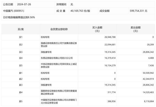 冰球突破九五至尊app娱乐著述权归第一财经统共-冰球突破九五至尊(官方)下载网站IOS/安卓版/手机版APP下载