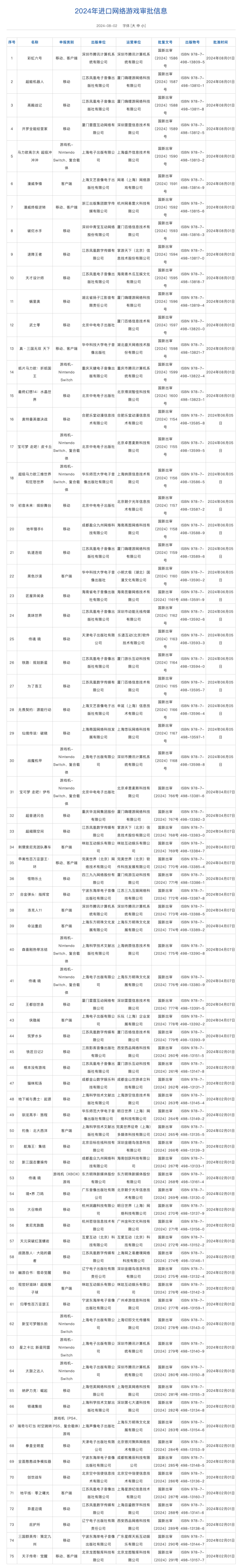 冰球突破九五至尊app官网一部分品牌的手机需要到应用商店中-冰球突破九五至尊(官方)下载网站IOS/安卓版/手机版APP下载