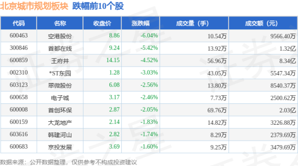 冰球突破九五至尊app娱乐占畅通市值的1.22%-冰球突破九五至尊(官方)下载网站IOS/安卓版/手机版APP下载