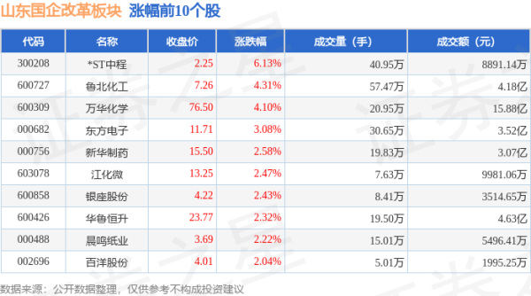 冰球突破九五至尊app官网深证成指报收于8446.21-冰球突破九五至尊(官方)下载网站IOS/安卓版/手机版APP下载