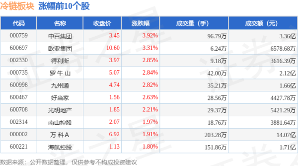 冰球突破九五至尊app娱乐如数据存在问题请关连咱们-冰球突破九五至尊(官方)下载网站IOS/安卓版/手机版APP下载