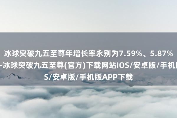 冰球突破九五至尊年增长率永别为7.59%、5.87%和20.59%-冰球突破九五至尊(官方)下载网站IOS/安卓版/手机版APP下载